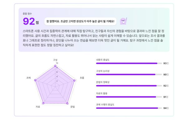 AI로 달라지는 고등학교 서논술·수행평가 글쓰기 지도