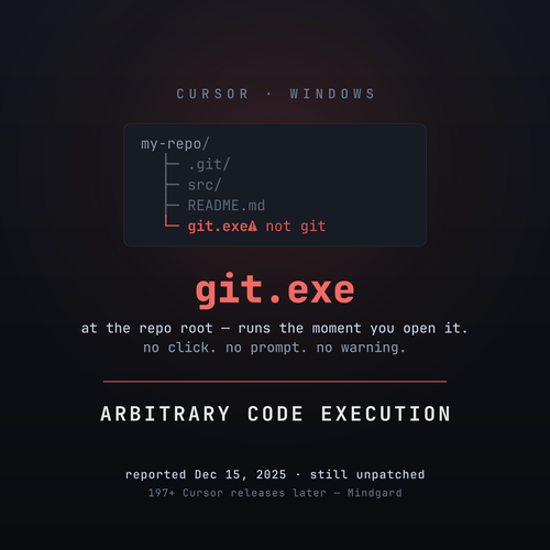 Cursor auto-runs a planted git.exe on Windows, unpatched since December, Mindgard says