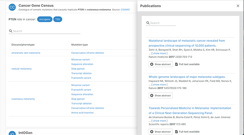 Publications drawer for evidence from the Cancer Gene Census linking PTEN and cutaneous melanoma