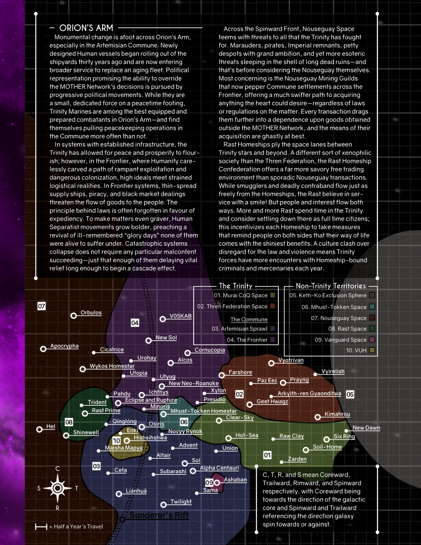 star map of 10 space regions and several notes systems