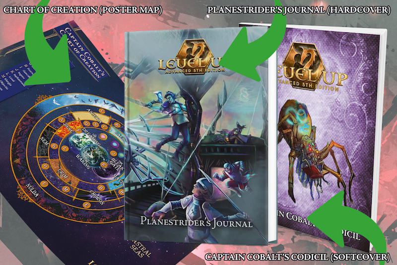 A cosmological poster map and two books, one titled Planestrider's Journal and the other Captain Cobalt's Codicil. The first book's cover depicts several adventurers in front of a kaleidoscopic background fighting on a strange ship against a spider-creature that has webbed their main sail. The other book features a strange spider that has an infinity symbol on its abdomen. It is reading a tome held in its mandibles.