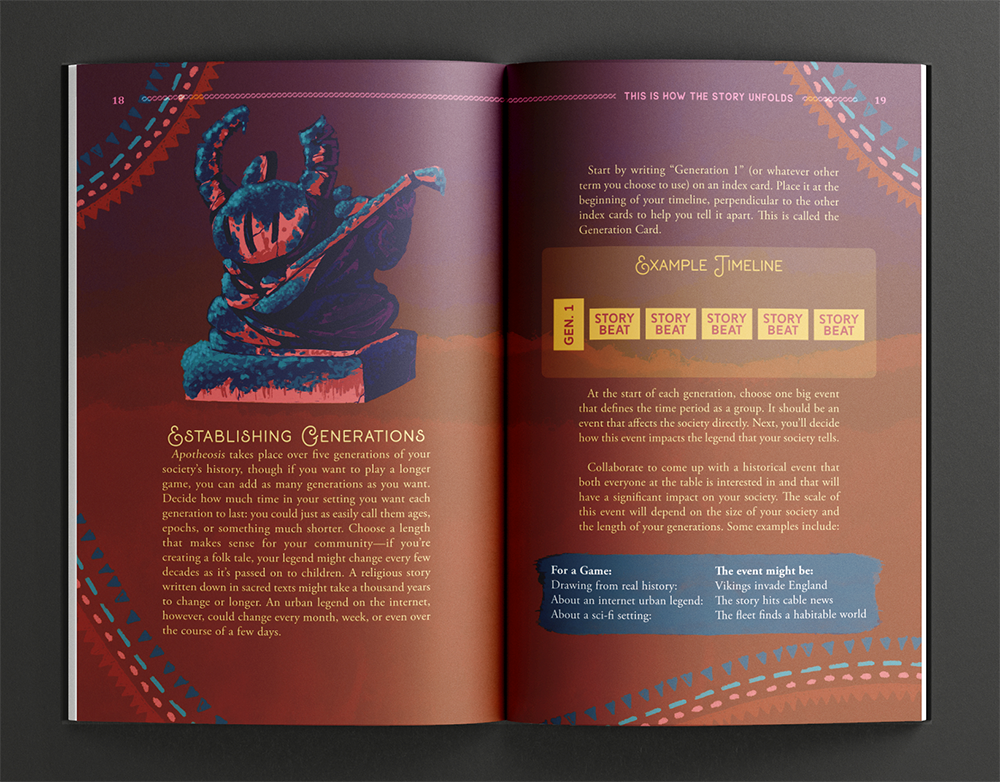 Mockup layout spread for Apotheosis. Game rules text describing how to establish generations within the game. Art of a moss-covered statue on the left.