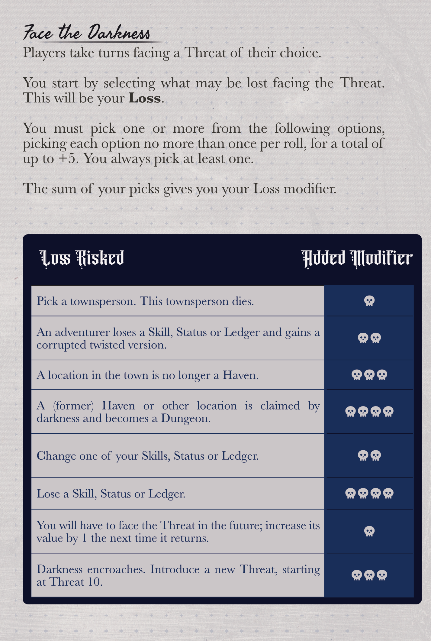 Face the Darkness Players take turns facing a Threat of their choice. You start by selecting what may be lost facing the Threat. This will be your Loss. You must pick one or more from the following options, picking each option no more than once per roll, for a total of up to +5. You always pick at least one.  The sum of your picks gives you your Loss modifier.