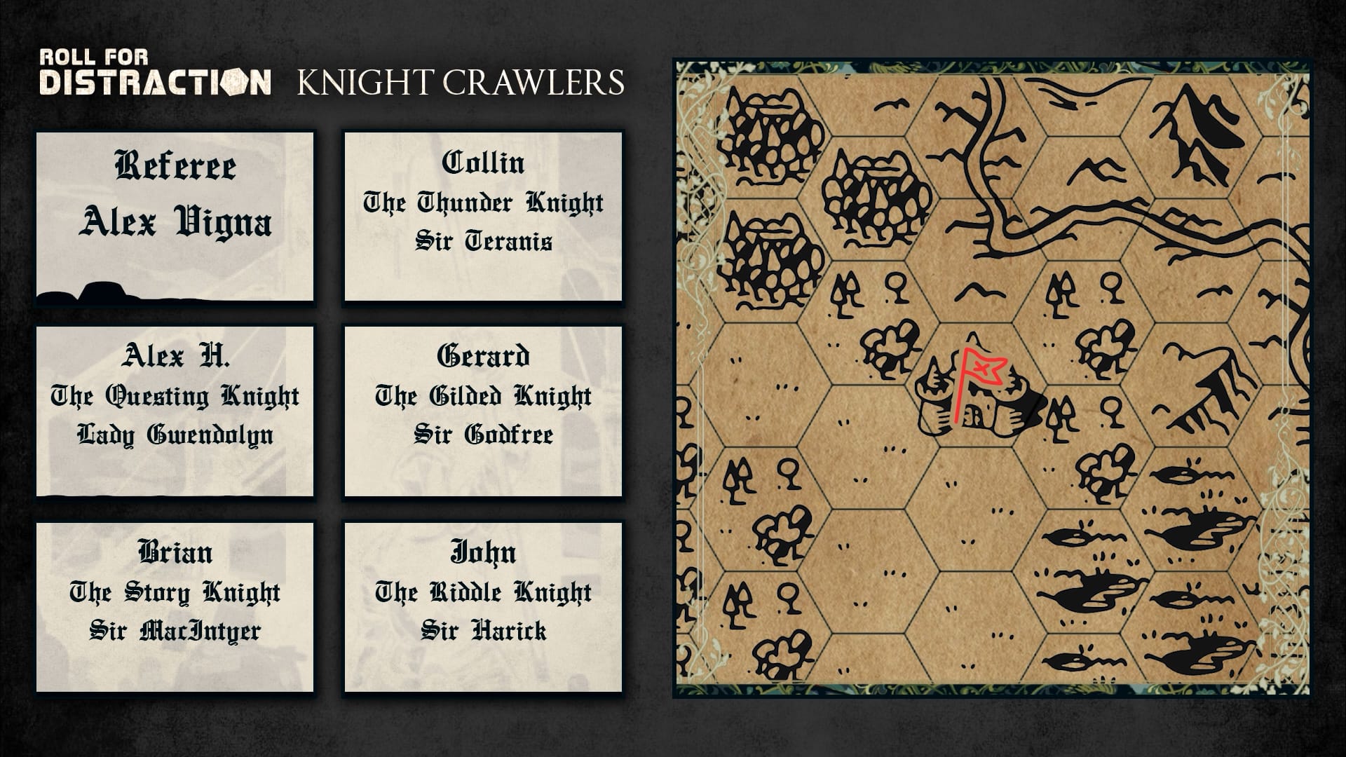A screenshot of episode 1, featuring basic info about the players and a world map.