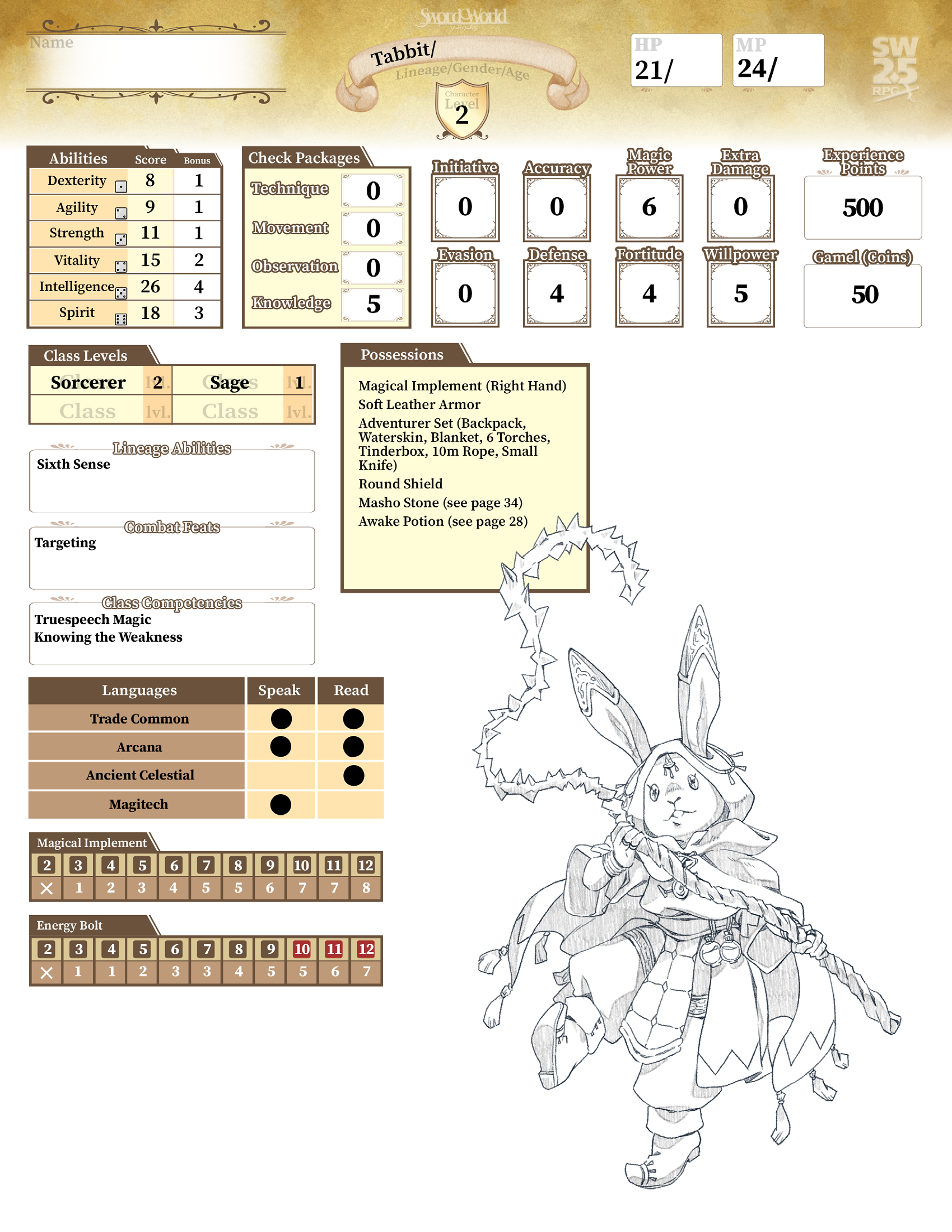 A pre-generated character sheet from the Sword World English quickstart, featuring a Tabbit Wizard