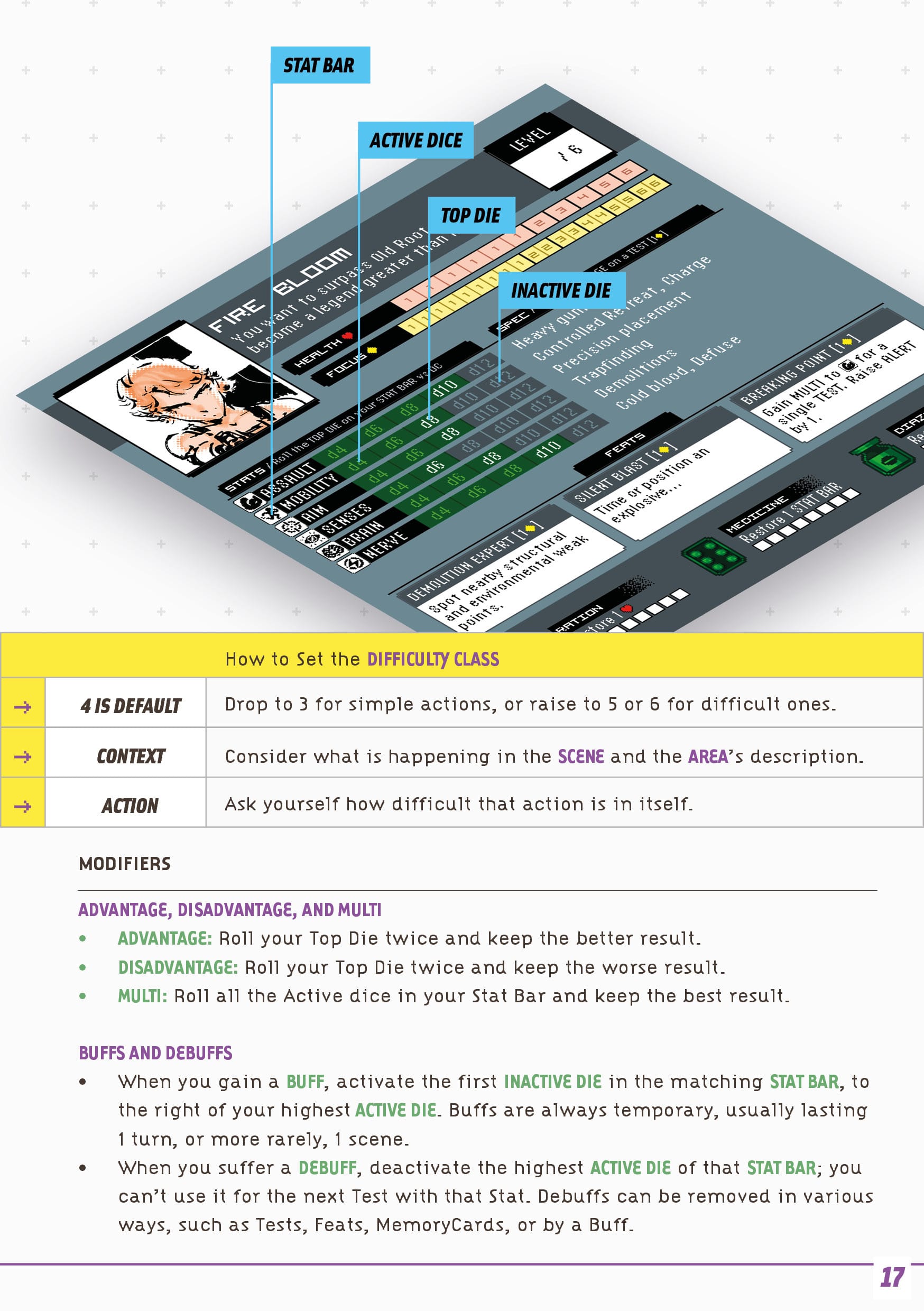 MemoryCore User Manual Character Board breakdown