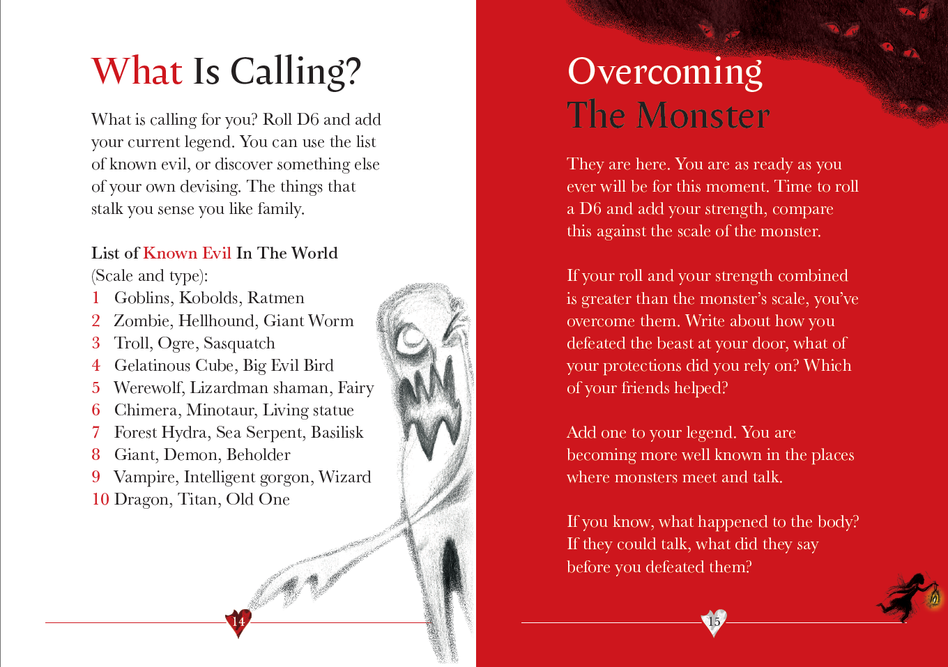 Example spread from The Girl With The Most Delicious heart, showing the monster generation page