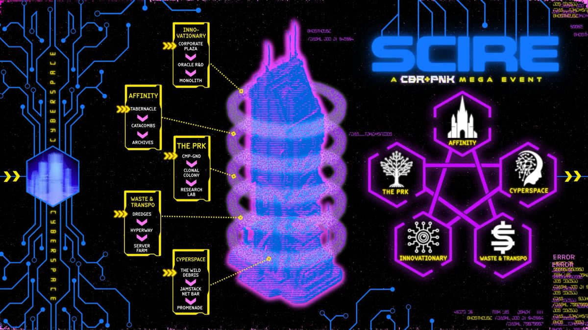 SCIRE Megagame at Pax Unplugged 2025!