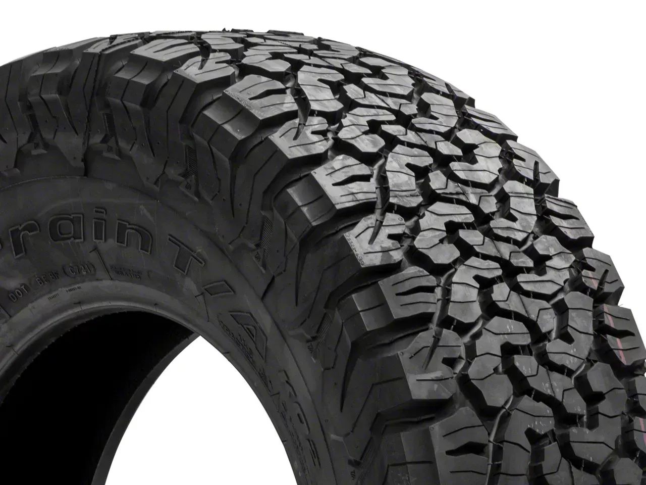 Tire Size with Python and Pandas