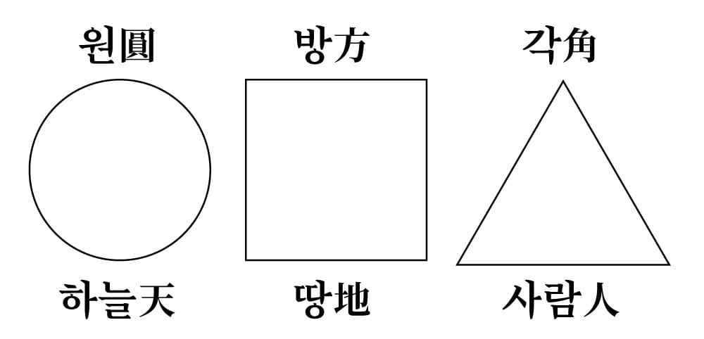 3관 이미지