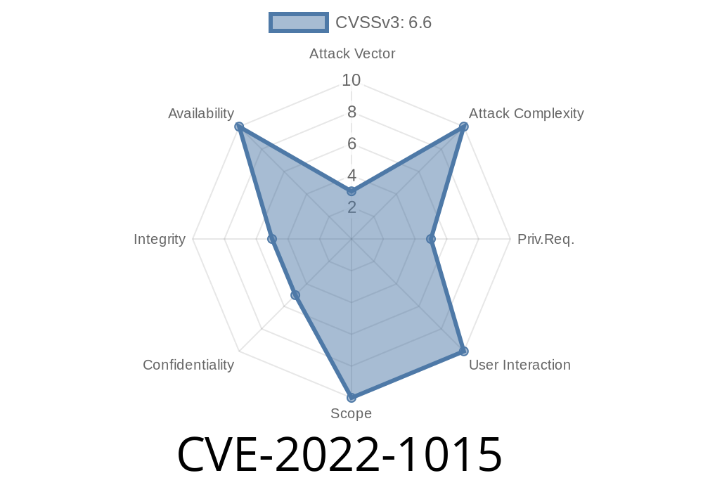 CVE-2022-1015 An issue was found in the Linux kernel's netfilter API.
