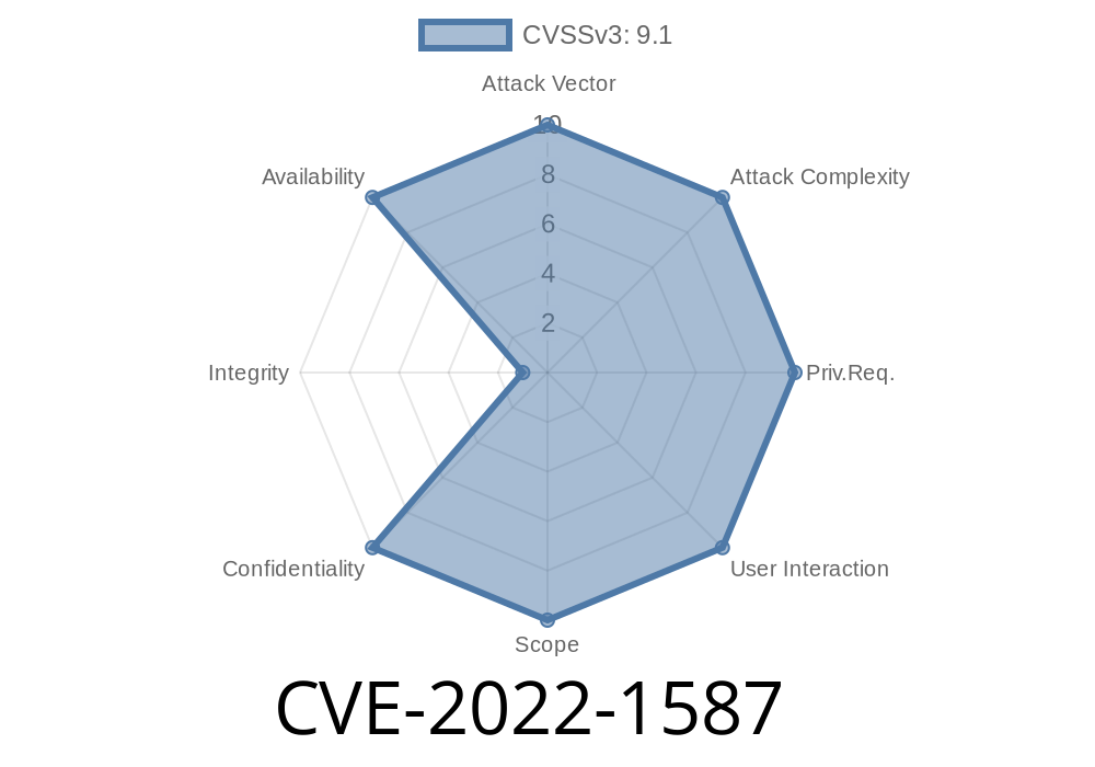 CVE-2022-1587 An out-of-bounds read vulnerability was found in the PCRE2 library's get_recurse_data_length() function.