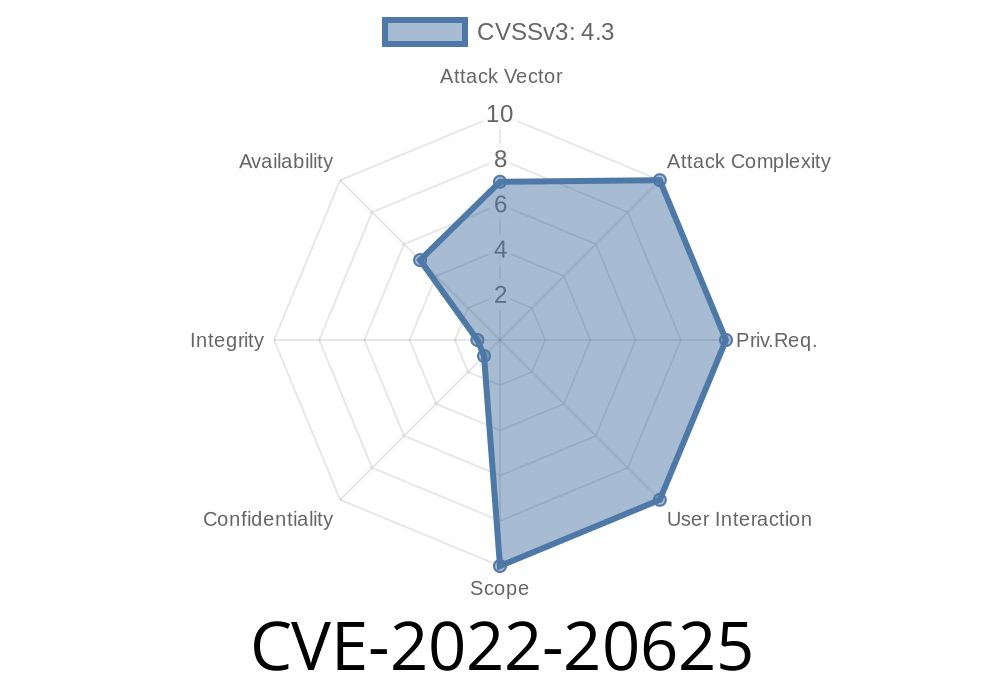 CVE-2022-20625 An attack on Cisco Discovery Protocol service could cause a DoS condition.