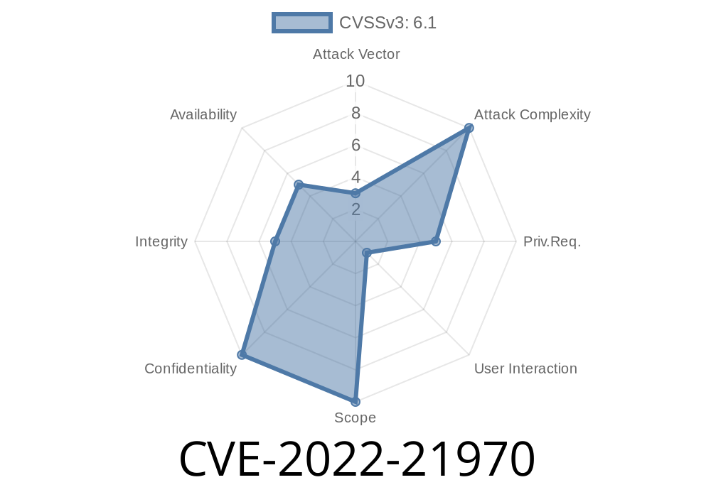 CVE-2022-21970 - All You Need To Know About This Microsoft Edge (Chromium) Elevation of Privilege Flaw