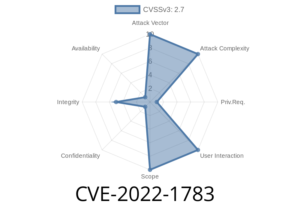 CVE-2022-1783 An issue was discovered in GitLab CE/EE versions before 14.3, 14.10, and 15.0 before 15.0.1.