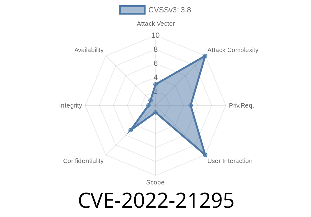 CVE-2022-21295 - Breaking Down the Oracle VM VirtualBox Data Leak on Windows