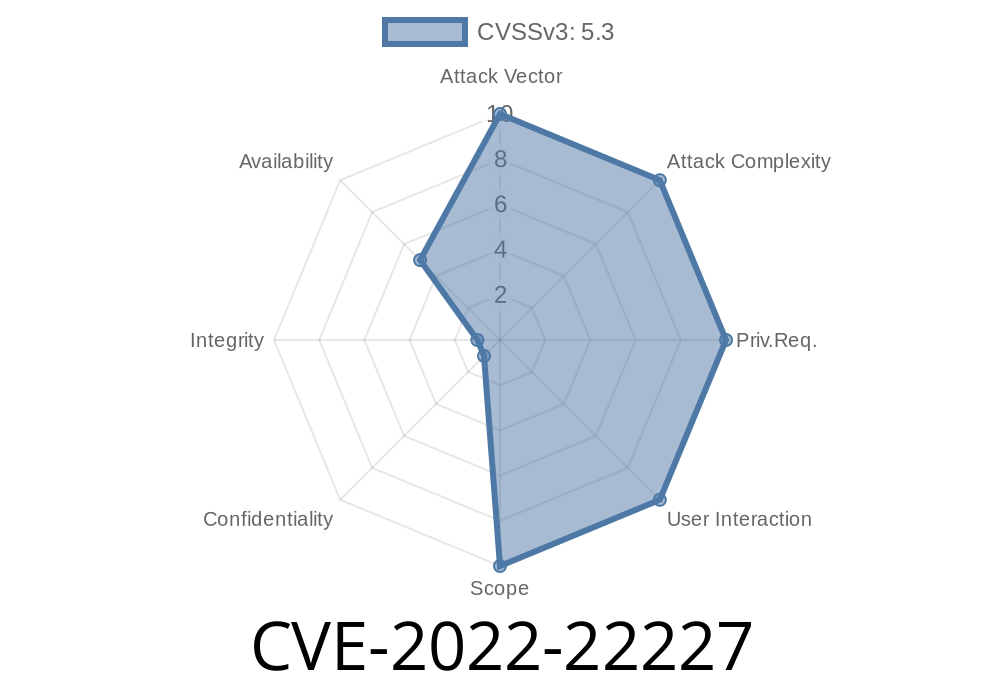 CVE-2022-22227 The Packet Forwarding Engine (PFE) of Juniper Networks Junos OS Evolved has an Improper Check for Unusual or Exceptional Conditions vulnerability that allows a network-based attacker to cause a DoS.
