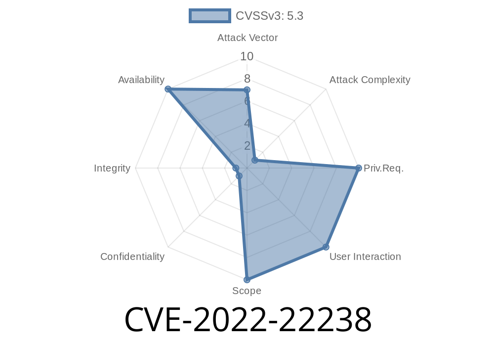 CVE-2022-22238 An attack on the routing protocol daemon (rpd) can cause a Denial of Service.
