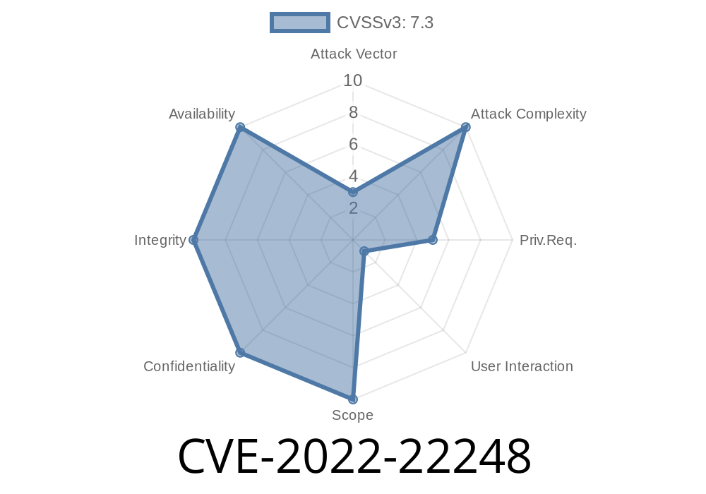 CVE-2022-22248 An Incorrect Permission Assignment vulnerability in Juniper Networks Junos OS Evolved allows a low-privileged local user to modify the contents of a configuration file which could cause another user to execute arbitrary commands.