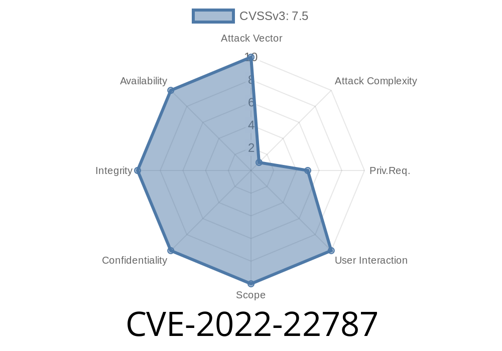 CVE-2022-22787 The Zoom Client for Meetings fails to validate the hostname before a server switch request.