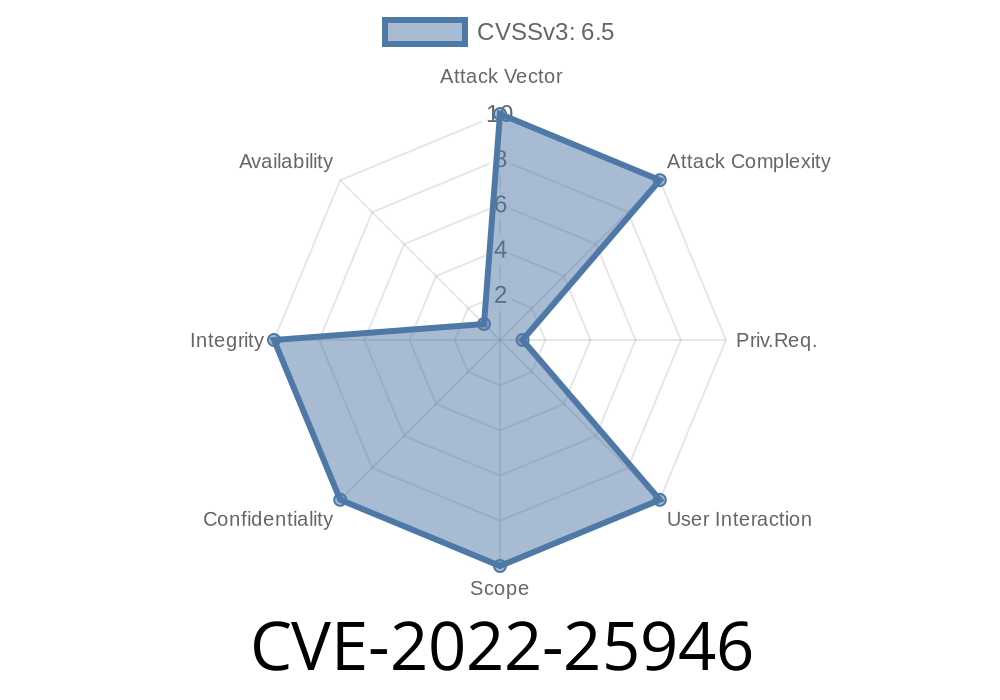 CVE-2022-25946 An authenticated attacker with Administrator access can exploit the ASM, ASM, and Guided Configuration versions before 9.0 to gain Administrator access.