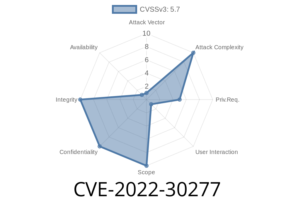 CVE-2022-30277 Synapsys™ versions 4.20, 4.20 SR1, and 4.30 have an

inadequate session expiration vulnerability.