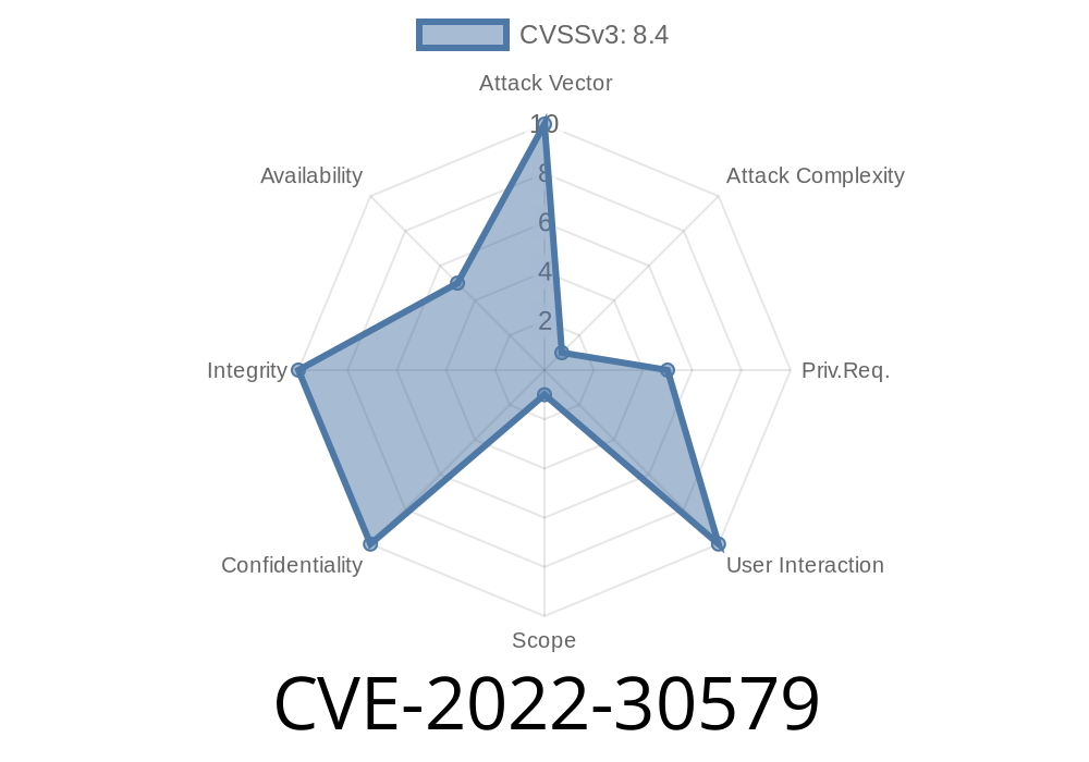 CVE-2022-30579 The Web Player component of TIBCO's Analytics Platform for AWS Marketplace and Server has a blind SQL injection vulnerability that allows a low-privileged attacker with network access to ex

cute arbitrary SQL code.