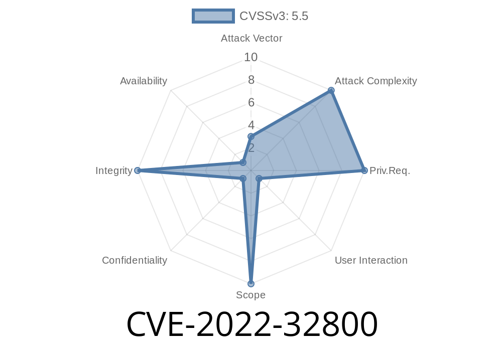 CVE-2022-32800 An issue in Catalina, Monterey, and Big Sur was fixed with improved checks.