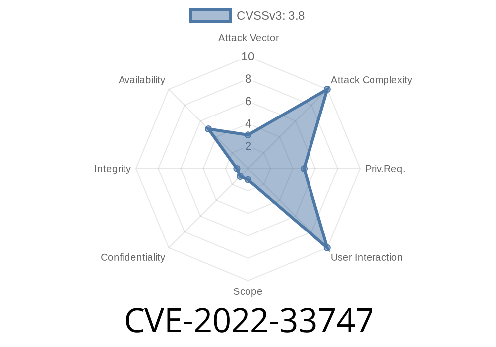 CVE-2022-33747 Memory consumption for page tables is bounded by 2nd-level page tables.