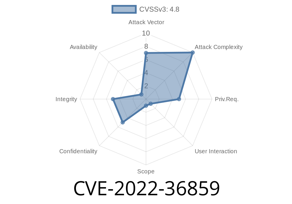 CVE-2022-36859 An input validation vulnerability allows attackers to trigger a XSS on devices.