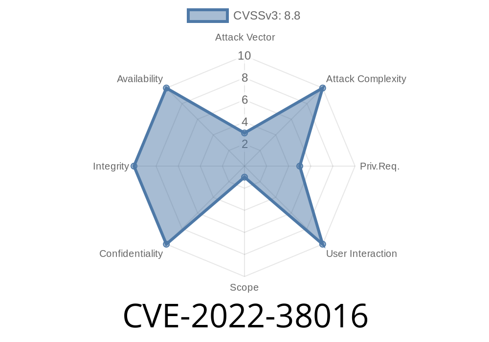 CVE-2022-38016 Windows Local Security Authority (LSA) Elevation of Privilege Vulnerability.
