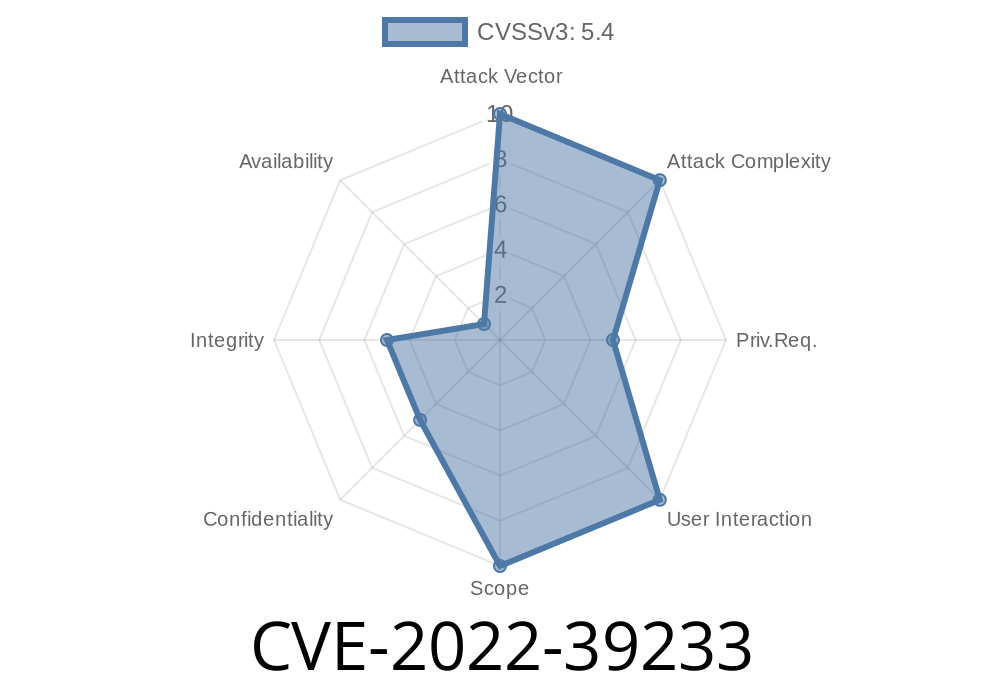 CVE-2022-39233 Tuleap is a free and open source suite for managing software development and collaboration.