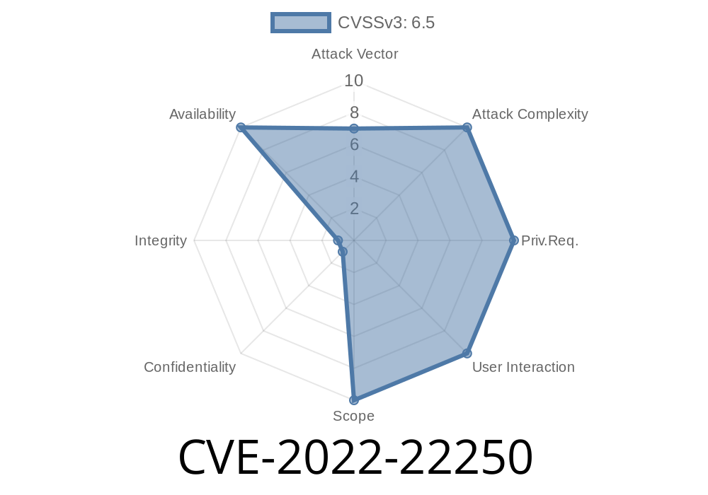 CVE-2022-22250 In Junos OS and Junos OS Evolved, an attacker can cause a DoS by controlling a resource through its lifetime.