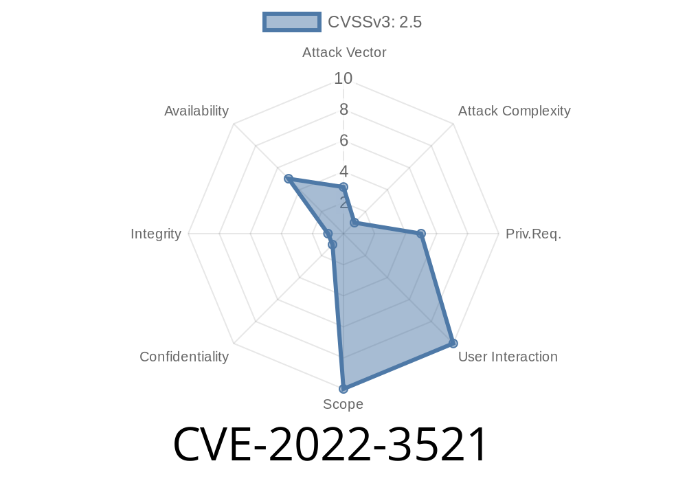 CVE-2022-3521 A vulnerability has been found in Linux Kernel and is classified as problematic. The kcm_tx_work function of the net/kcm/kcmsock.c component kcm can be manipulated to lead to a race condition.