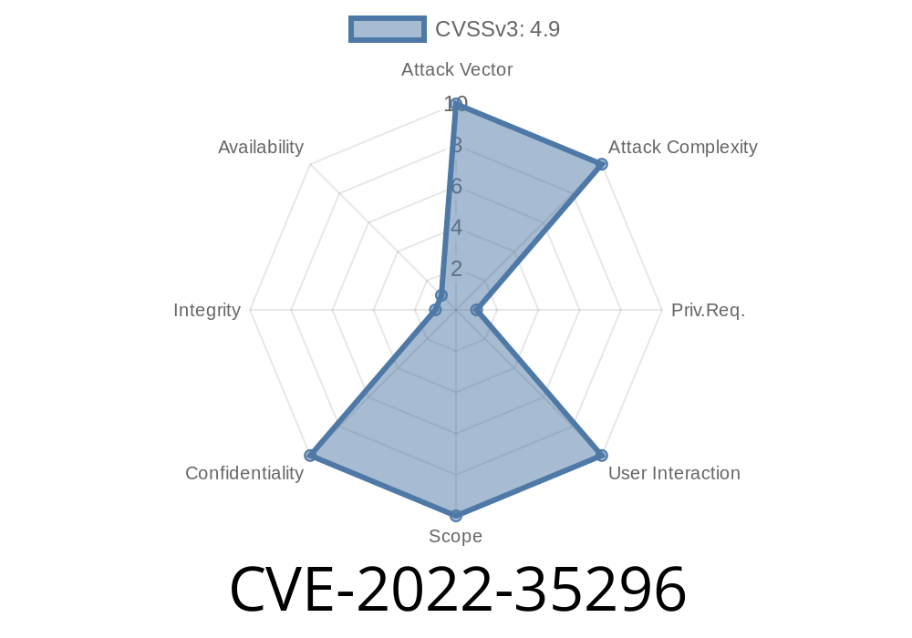 CVE-2022-35296 The SAP BusinessObjects Version Management System can expose sensitive information to a high-privileged user who isn't explicitly authorized to see it.