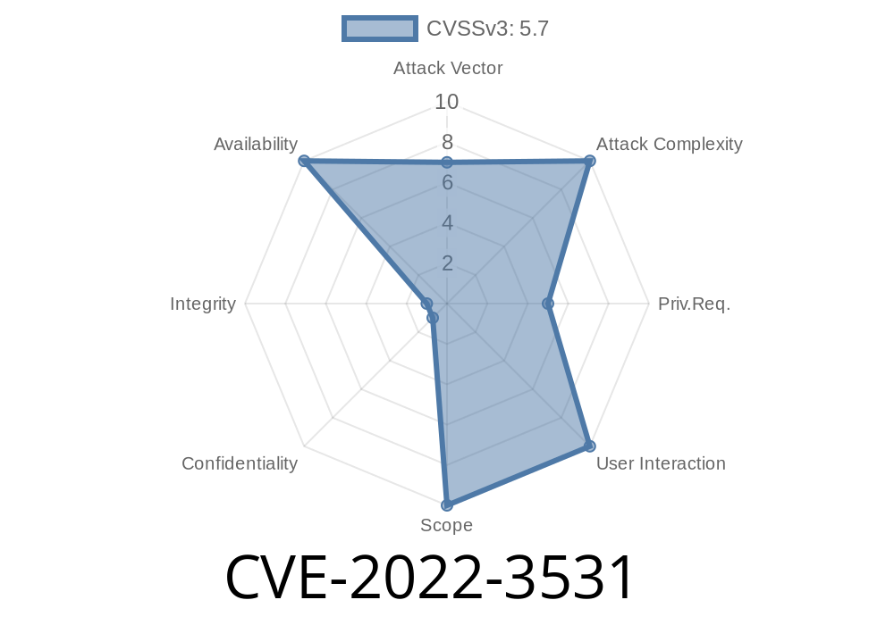 CVE-2022-3531 A vulnerability was found in Linux Kernel, which is classified as problematic. The manipulation leads to memory leak.