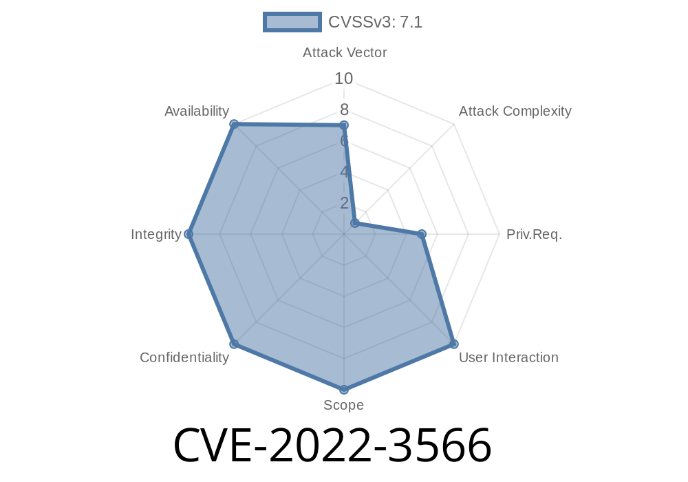CVE-2022-3566 A vulnerability was found in Linux Kernel TCP Handler which leads to a race condition.
