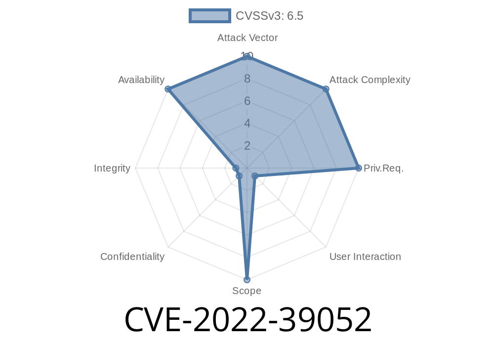 CVE-2022-39052 An external attacker can send a malicious email that can crash the system.