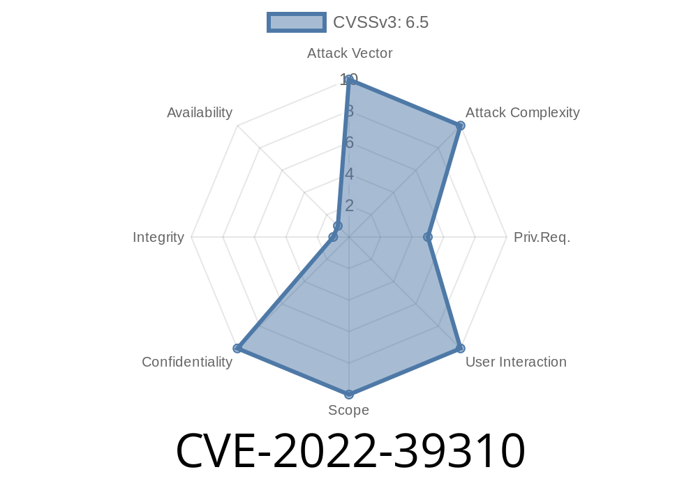 CVE-2022-39310 GoCD automates the build-test-release cycle for continuous delivery of your product.