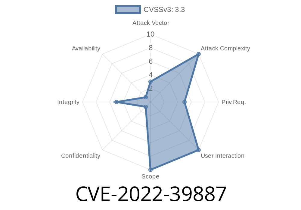 CVE-2022-39887 An access control vulnerability in MiscPolicy prior to SMR Nov-2022 Release 1 allows a local attacker to configure EDM settings.