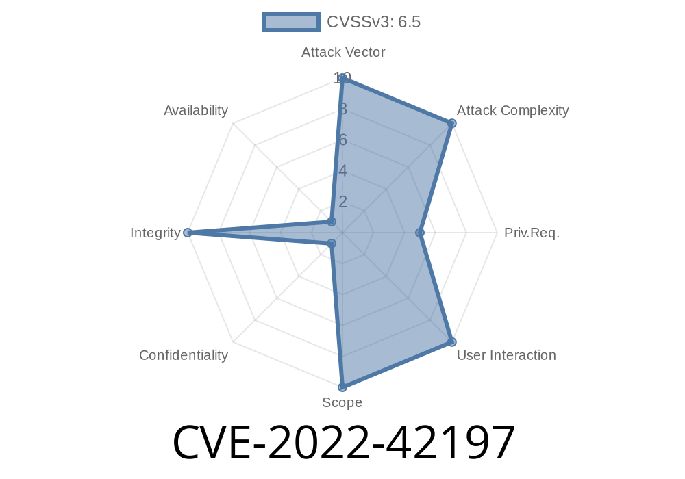 CVE-2022-42197 The User List function has improper access control that allows low privileged users to modify user permissions.