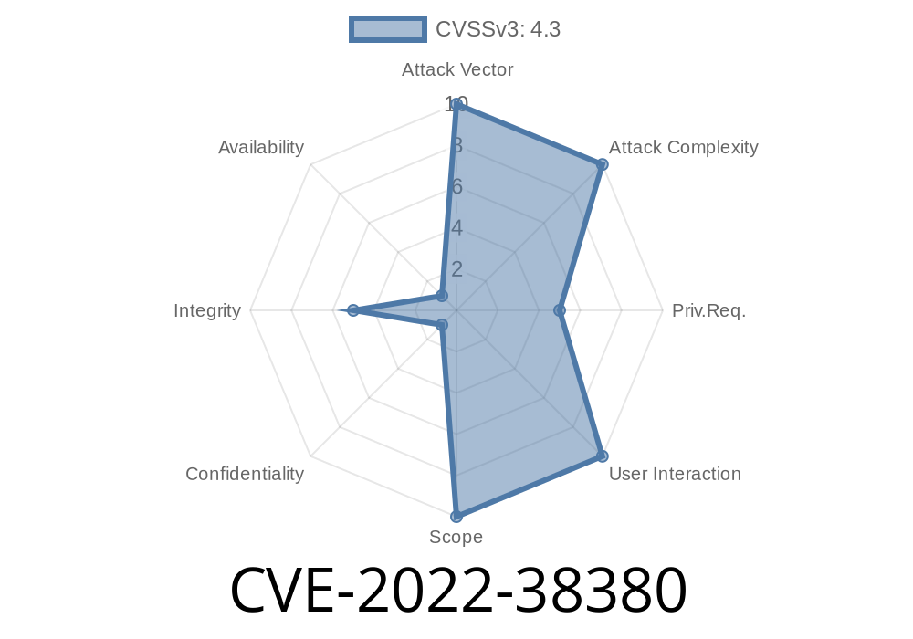 CVE-2022-38380 An access control vulnerability in FortiOS 7.2 and earlier may allow a remote read-only user to modify the interface settings via the API.