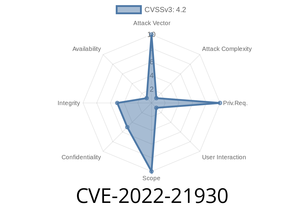 CVE-2022-21930 - Microsoft Edge (Chromium-based) Remote Code Execution Vulnerability Explained
