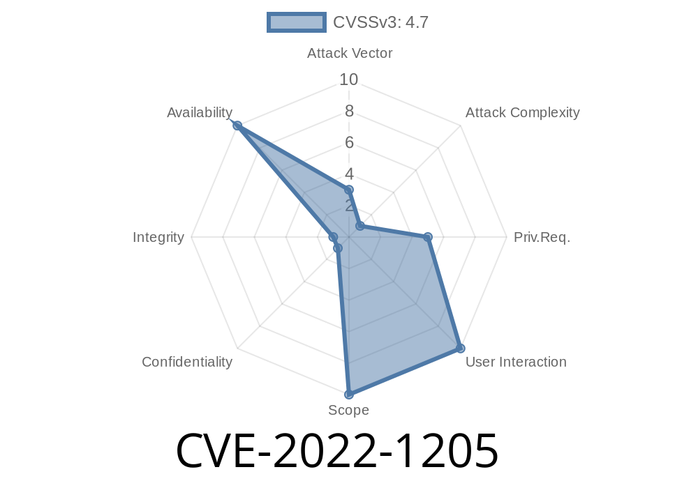 CVE-2022-1205 - Understanding and Exploiting a Null Pointer Dereference in Linux Kernel AX.25 Protocol