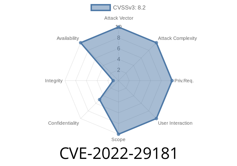 CVE-2022-29181 - How Nokogiri's Bug Could Crash Your Ruby Apps (And How to Fix It)