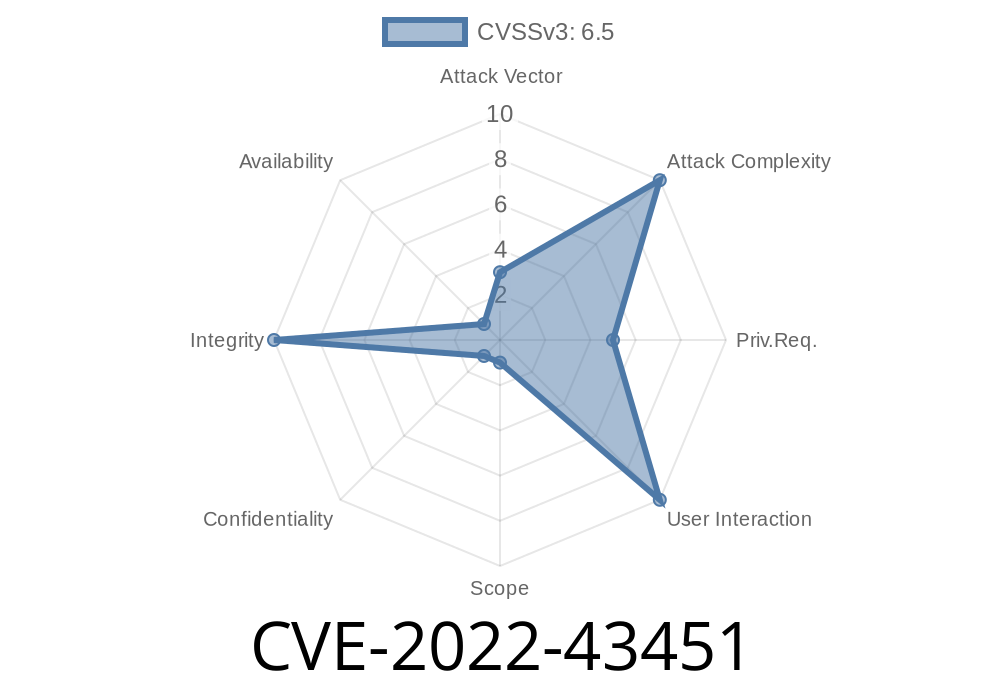 CVE-2022-43451 - Path Traversal Attack in OpenHarmony Allows Local Sandbox Escape and Arbitrary Directory Creation