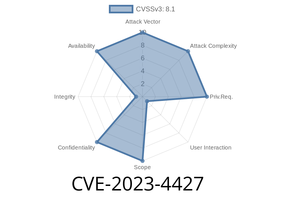 CVE-2023-4427 - How a Crafted HTML Page Exploited Out-of-Bounds Memory Access in Chrome’s V8 Engine