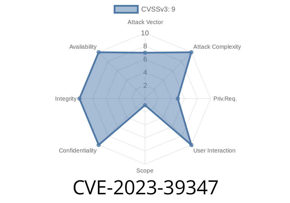 CVE-2023-39347 - How Manipulating Pod Labels in Cilium Can Bypass Network Policies