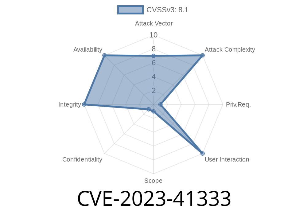 CVE-2023-41333 - How Attackers Could Bypass Namespace Policy in Cilium with a Simple Trick