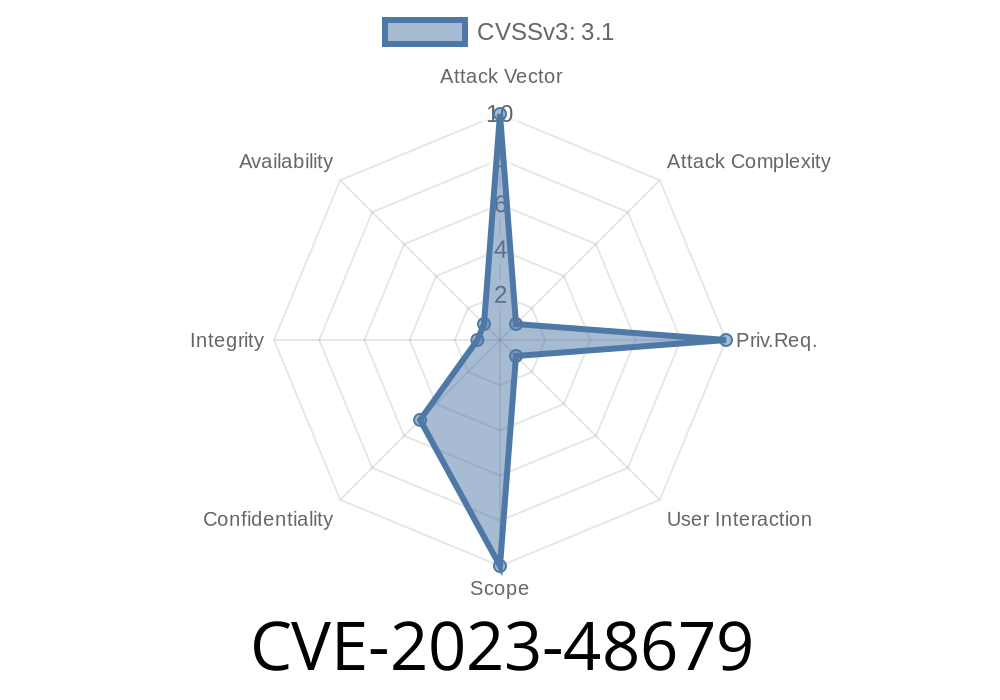 CVE-2023-48679 - How a Simple Missing Origin Check Exposed Acronis Cyber Protect 16 to Persistent XSS
